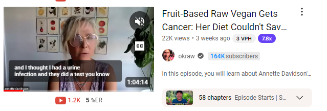 Carnivore Diet